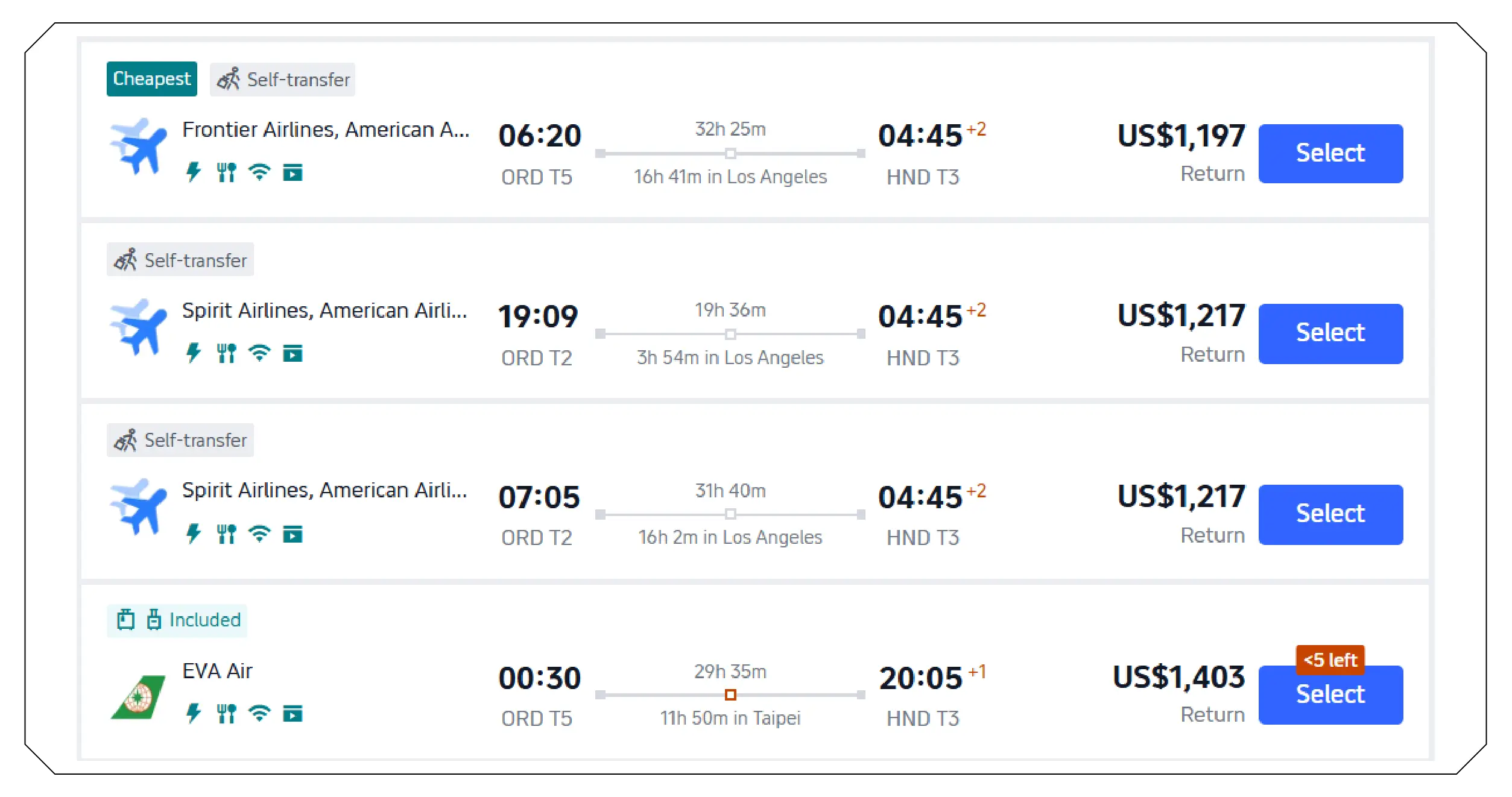 Why Scraping Trip.com for U.S. to International Flights Matters-01
